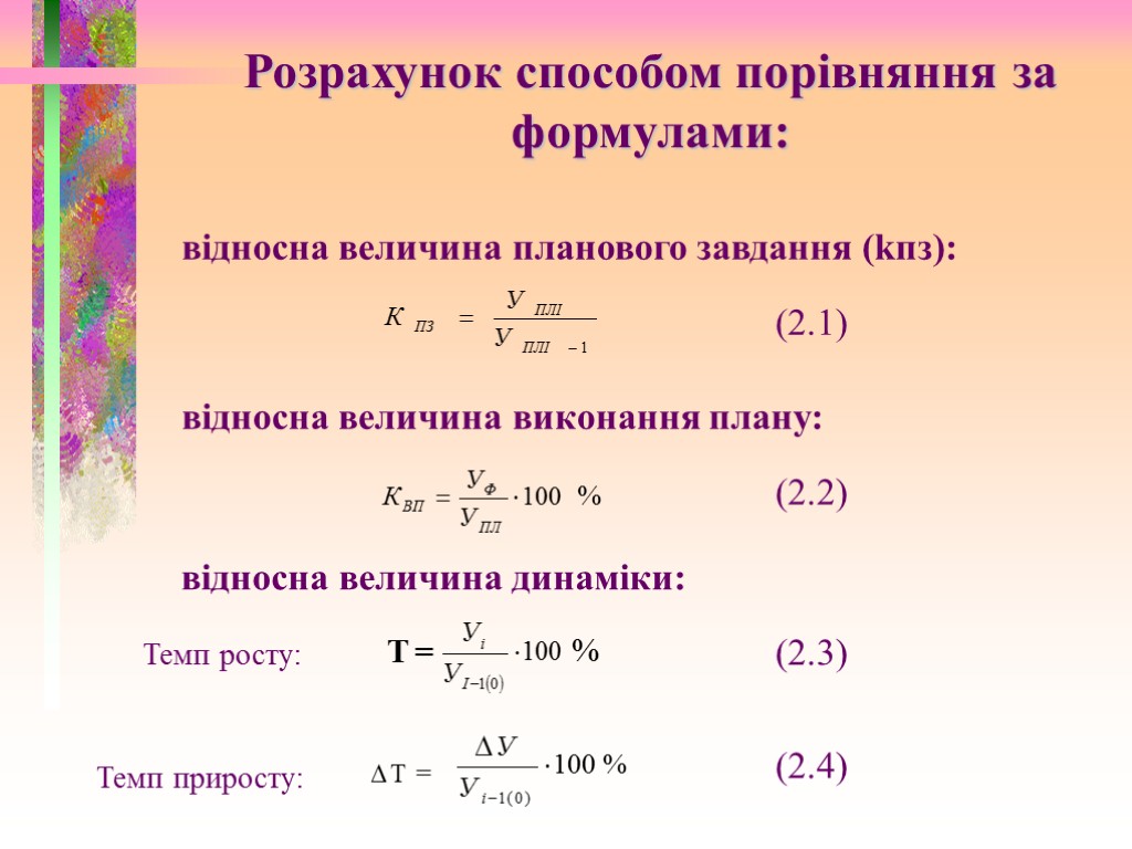 відносна величина планового завдання (kпз): (2.1) відносна величина виконання плану: (2.2) % відносна величина